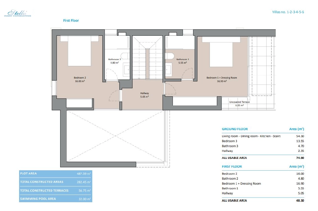 Villa in Finestrat zu verkaufen, Wohnfläche 282 m², Baujahr 2023, + KLIMA, Klimaanlage, Grundstück 482 m², 3 Schlafzimmer, 3 Badezimmer, Pool, ref.: BI-AL.H-032-18