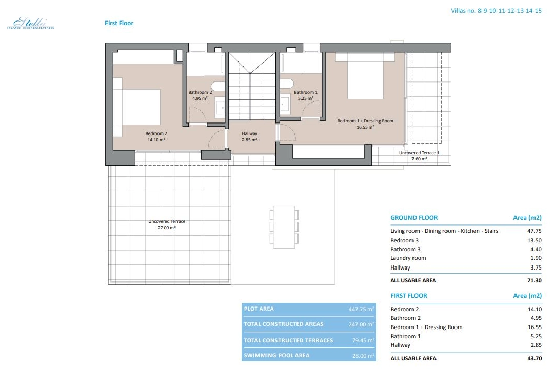 Villa in Finestrat zu verkaufen, Wohnfläche 235 m², Baujahr 2024, + KLIMA, Klimaanlage, Grundstück 447 m², 3 Schlafzimmer, 3 Badezimmer, Pool, ref.: BI-AL.H-034-5